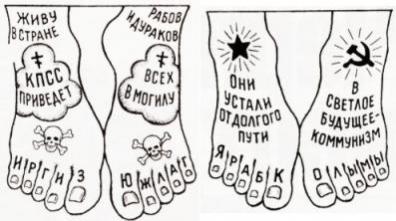 drawing of prisoners tattooed feet